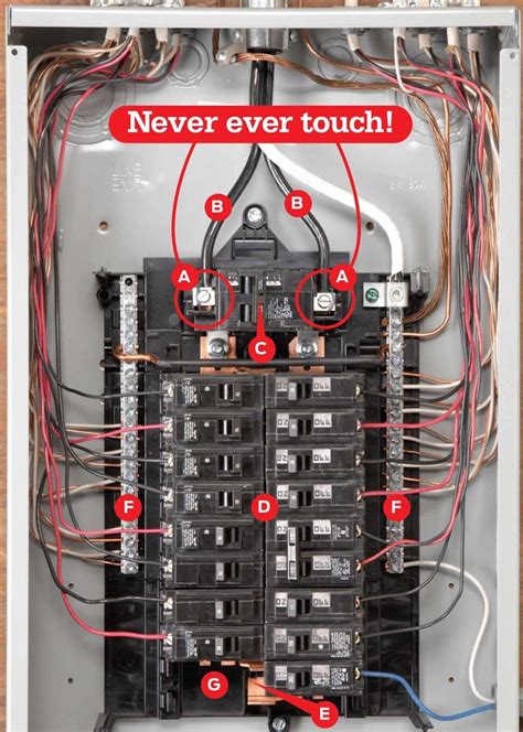 electrical breaker box not working